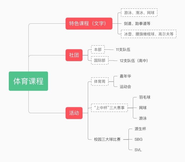 管家婆正版管家婆今天的